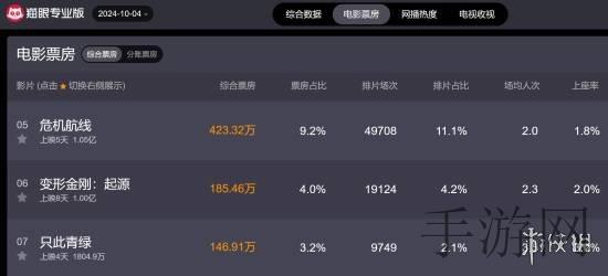 pailpail轻量版官网,pailpail轻量版官网上线，用户体验飞跃提升，操作更简单更快捷-4
