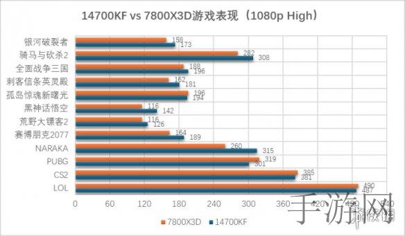 色多多如何下载,“色多多”下载全攻略：安全获取正版应用，保护隐私无忧-2