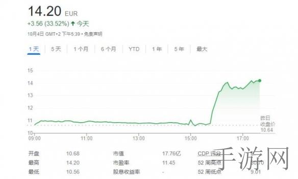 花季每天免费三次旧版本,花季应用新功能让用户重温历史 每天三次免费体验旧版本惊喜连连-3